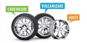 Cauciucuri de iarnă …