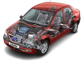 Evolutia preturilor la piesele auto
