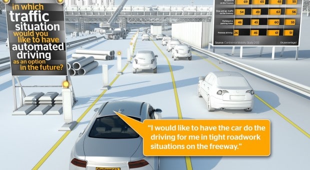 Conducătorii auto din întreaga lume manifestă o atitudine deschisă privind condusul automatizat