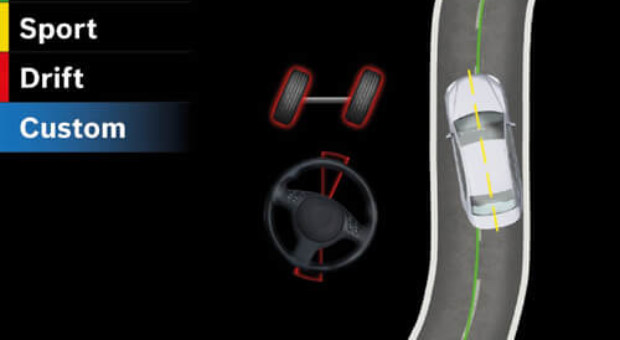 Bosch: viitorul autovehiculelor sta in interconectarea sistemelor de dinamica pentru confort